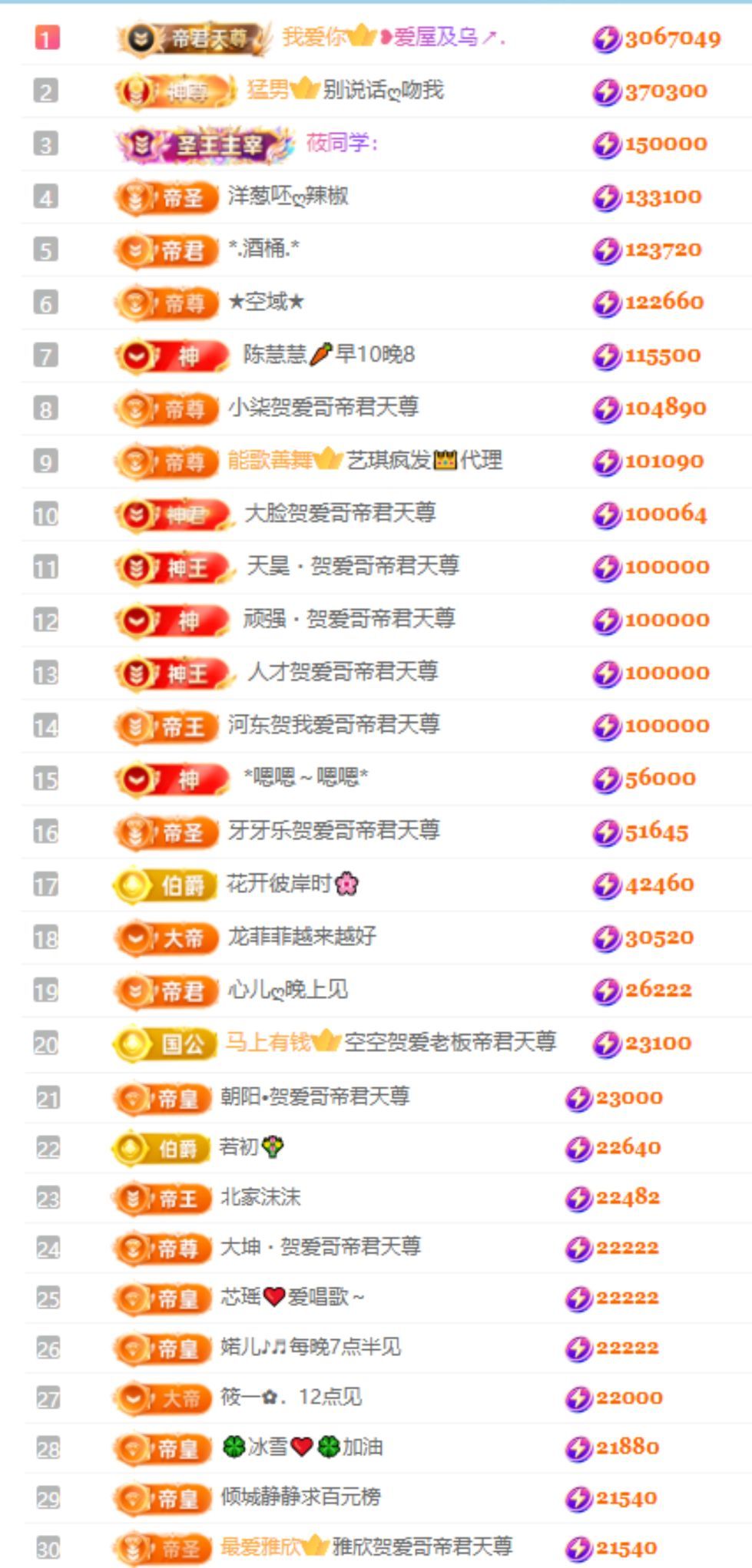 玲儿贺我爱哥帝君天尊主播图片