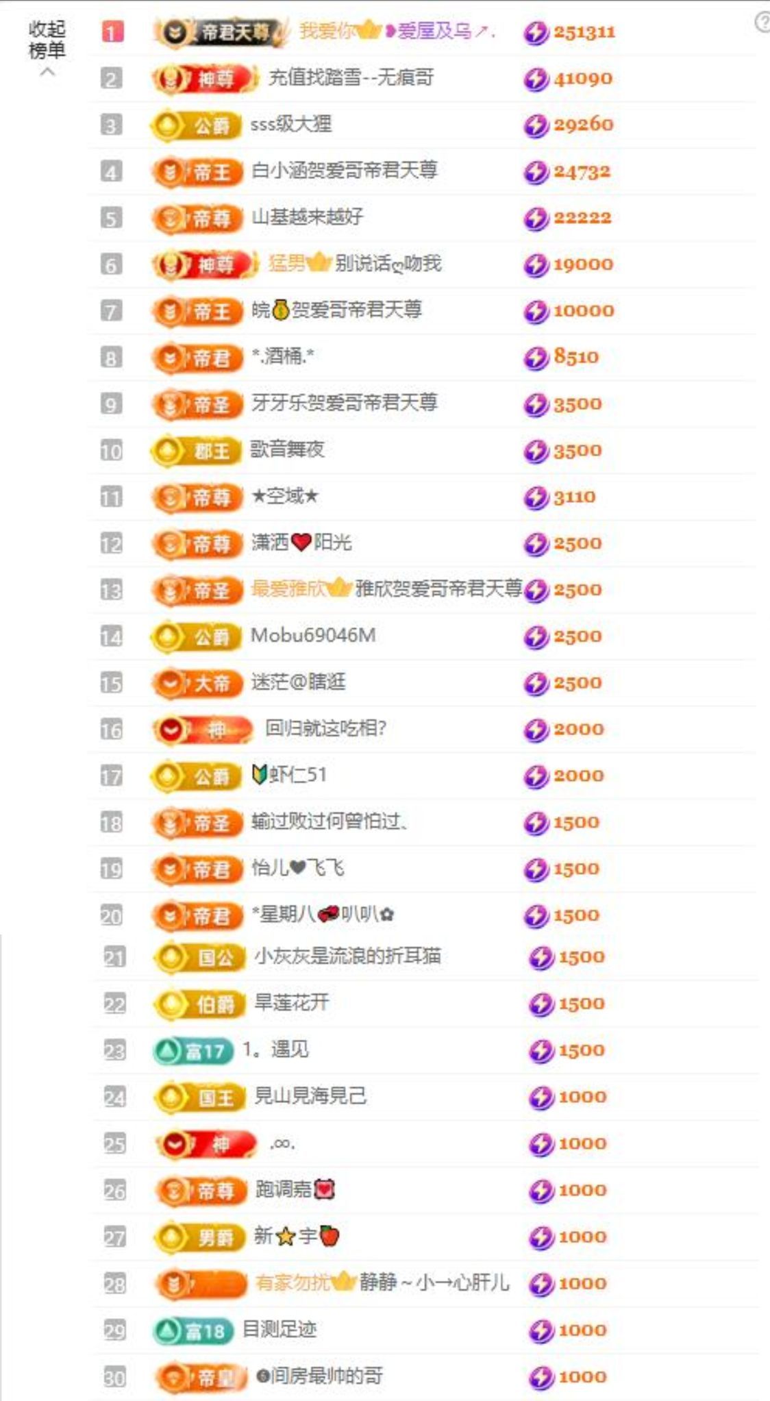 玲儿贺我爱哥帝君天尊主播图片