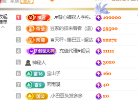 ♚小巴豆~贪财好色主播照片