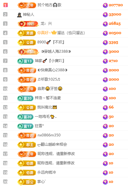 大坤??歌?唱歌主播的主播照片