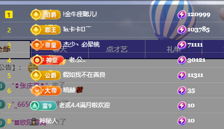 瑤瑤謝卡卡哥哥接生~主播圖片