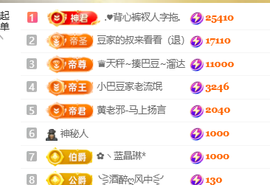 ♚小巴豆~贪财好色主播照片