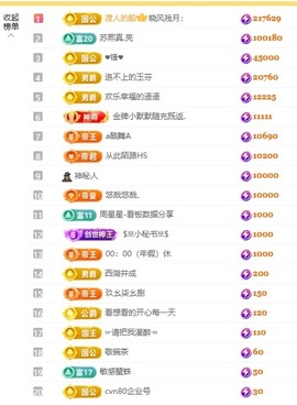 苏熙休！！！主播照片
