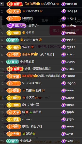 🦋香贺我香宝男爵主播图片
