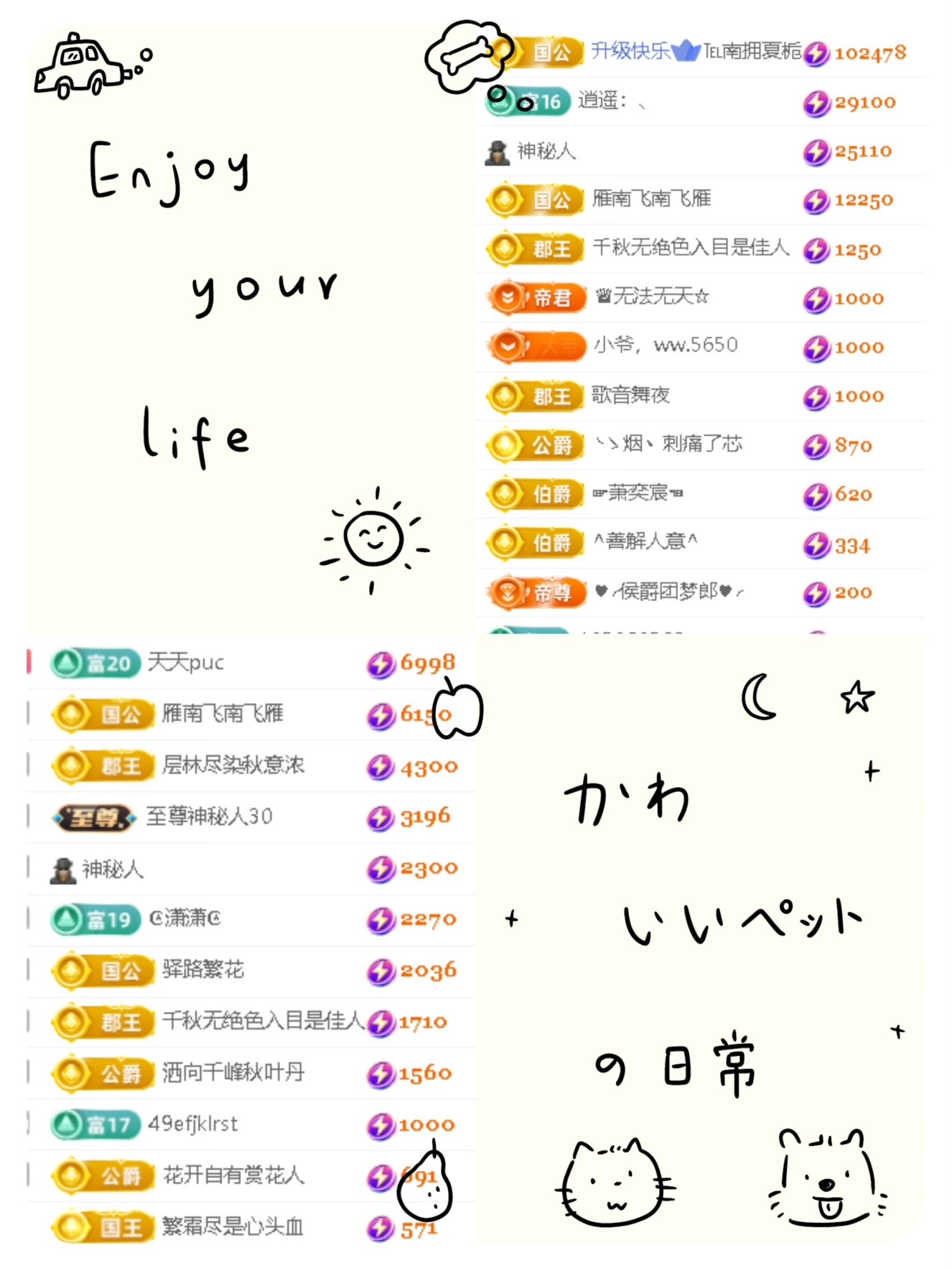 傾城??跳舞最哇塞的主播照片