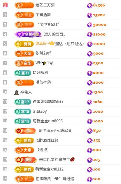 茶茶日更作品歡迎點歌主播圖片