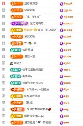 茶茶幸运星等你哦主播照片