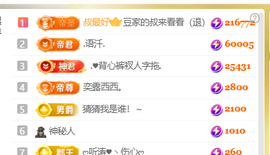 ♚小巴豆~贪财好色主播照片