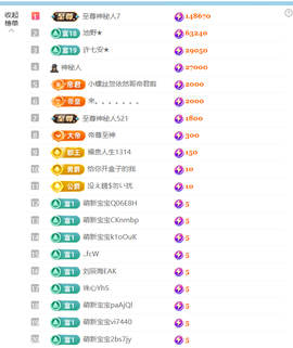 桃喜-求个心软的神主播照片