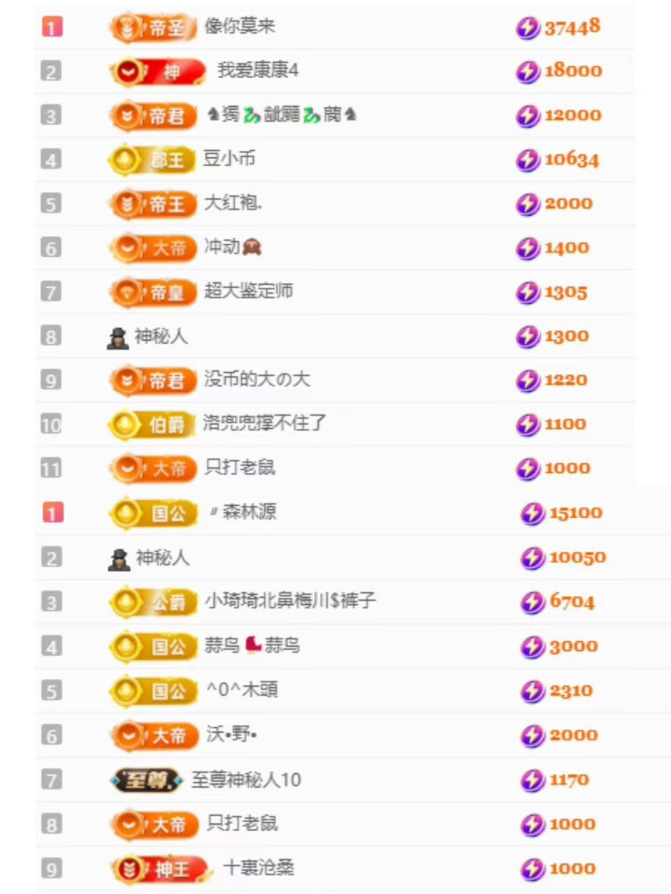 代理心雨四月开门红主播图片