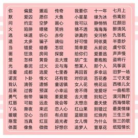 安心嗓子疼🐷.的图片