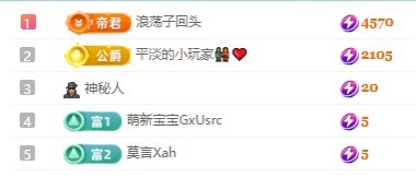 粤S💕初见梦主播图片
