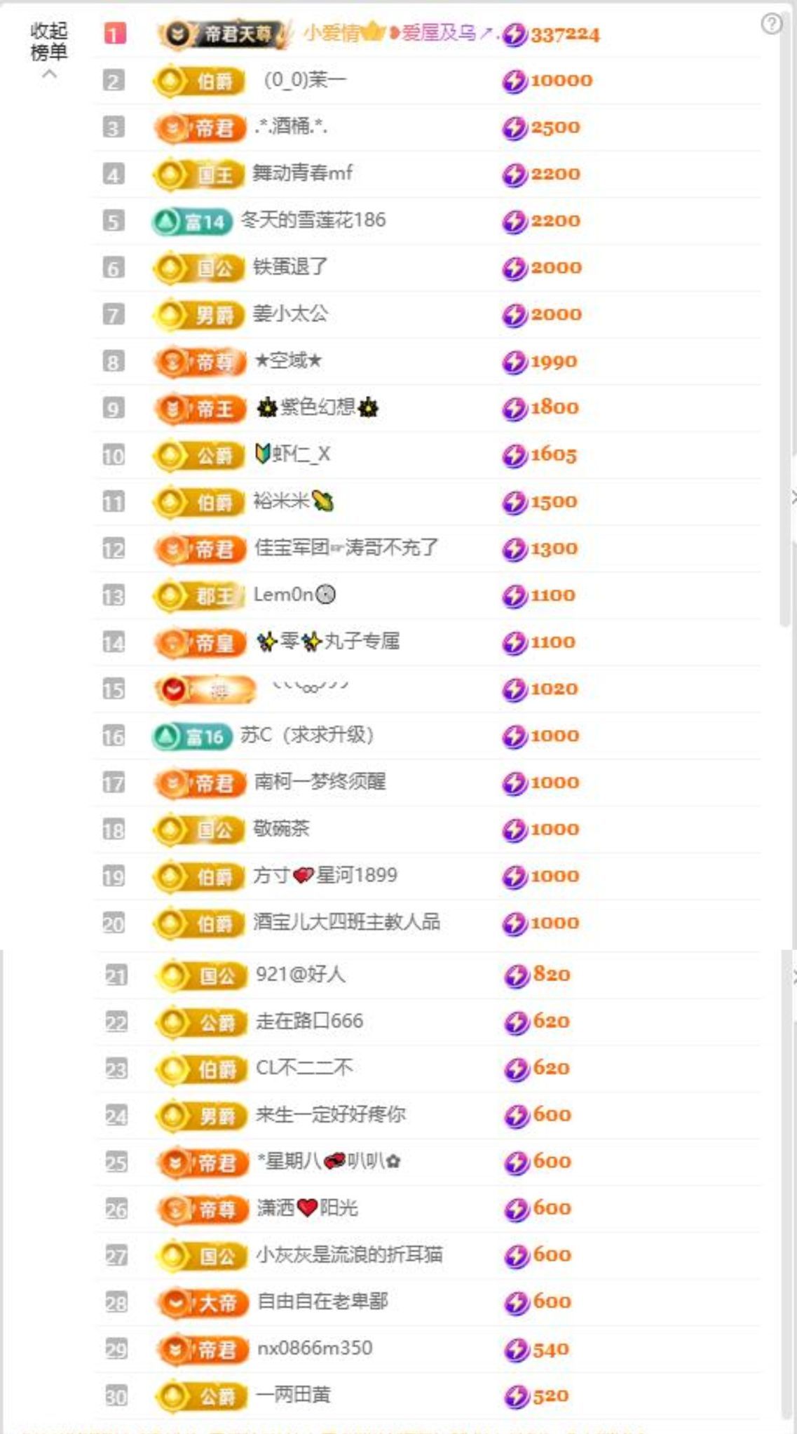 玲儿贺我爱哥帝君天尊主播图片