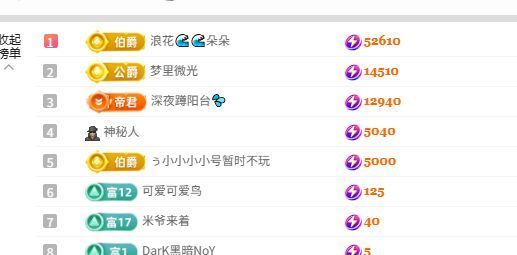 小仙女（众筹过任务）主播图片