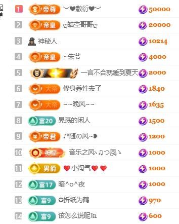 新人畅歌吉他弹唱主播图片