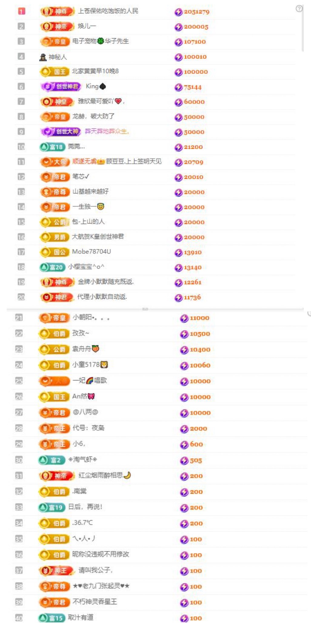 李梦怡.主播图片