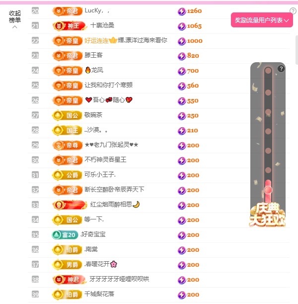 美琪琪离你一厘米！！的主播照片