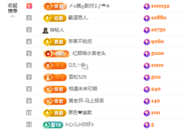 A代理❤玲儿❤的图片