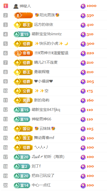 小雨點?主播圖片