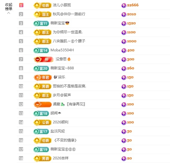 潔兒寶寶～的主播照片