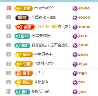 新人畅歌吉他弹唱主播图片