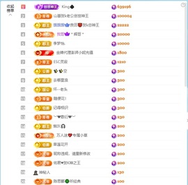 千百万.的图片