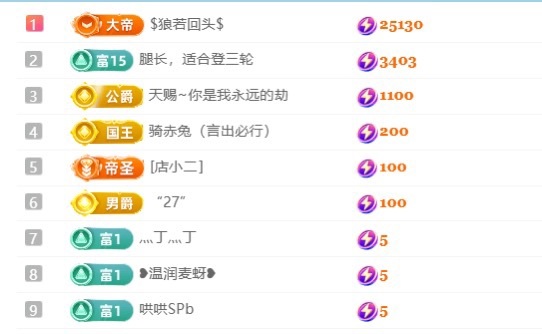 萌新小渝兒??～主播圖片