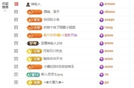 小圈圈🎀休～的图片