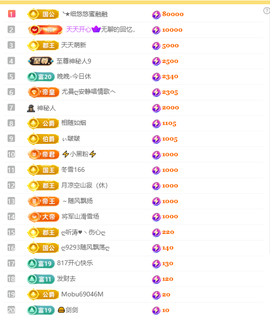 涛子贺回忆哥升神主播照片