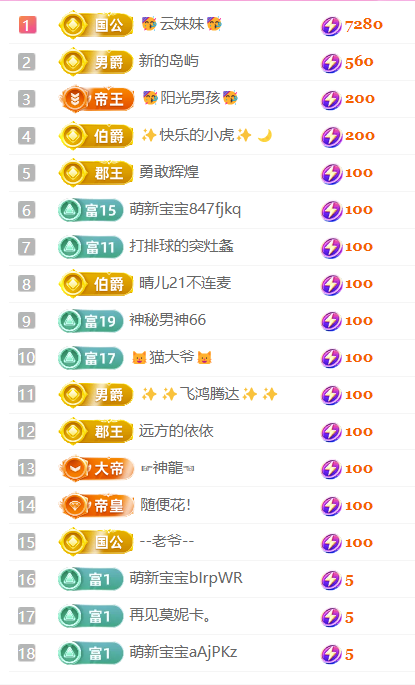 小雨點?主播圖片