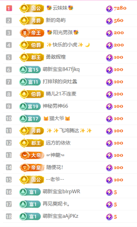 小雨点ღ主播照片