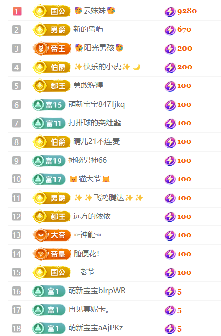 小雨點?主播圖片