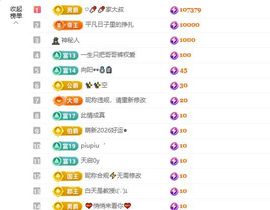 糖糖有点甜🍬的图片