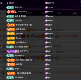 新人霄文感谢支持的图片