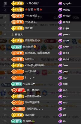 ︶薀昕ぃ的图片
