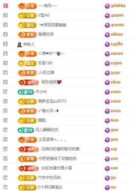 灵儿💗唱歌滴的图片