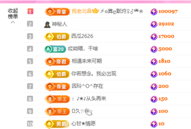 A代理❤玲儿❤的图片