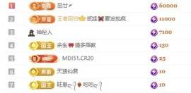 小圈圈🎀休～的图片