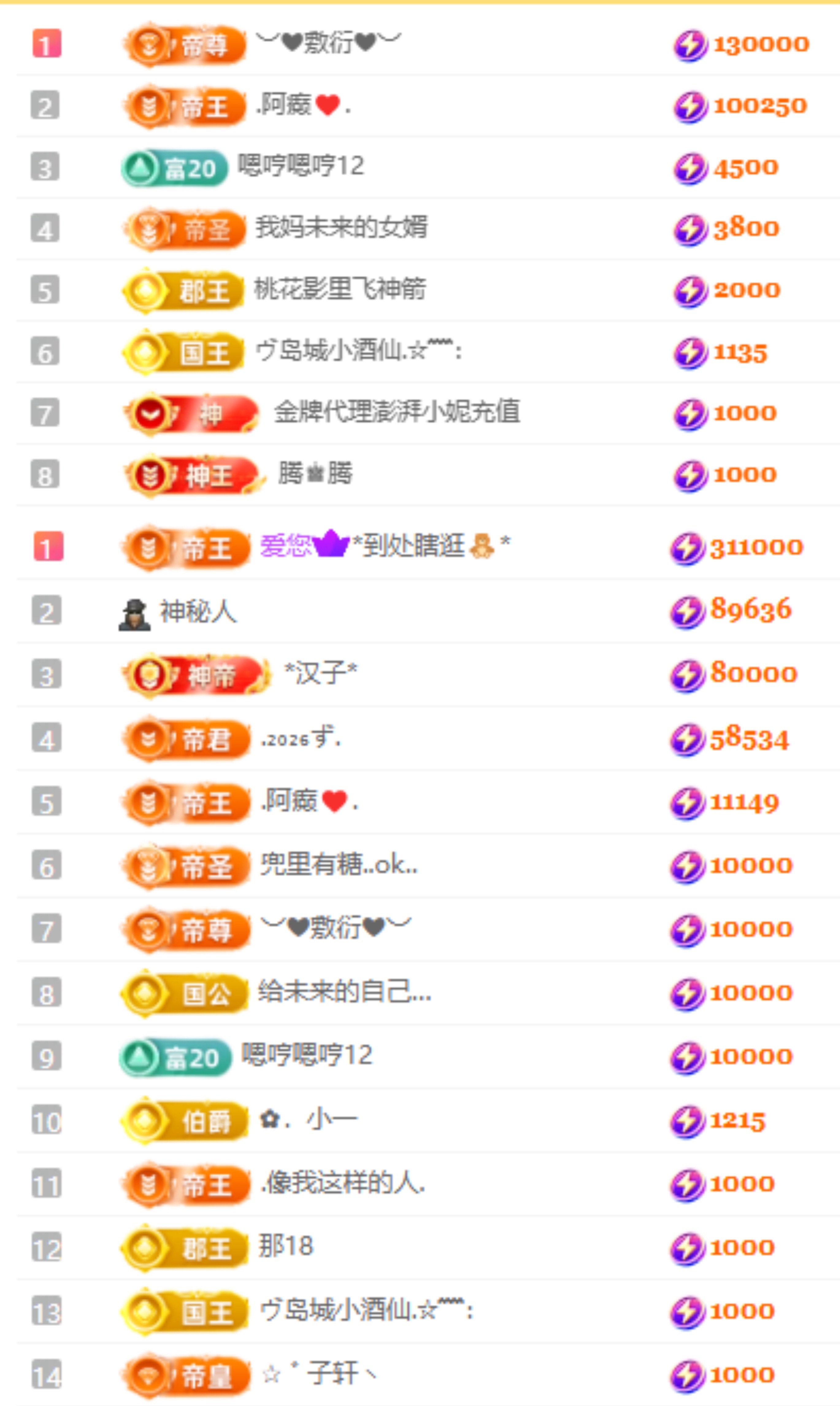 娜扎??的主播照片