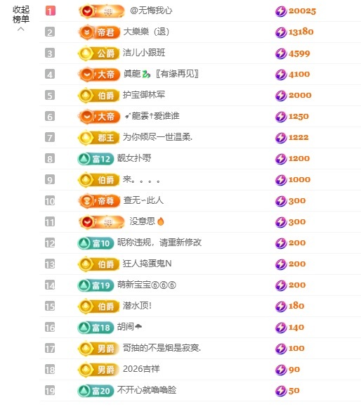 潔兒寶寶～的主播照片