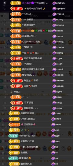 ︶薀昕ぃ的图片