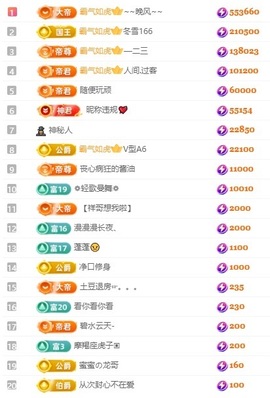 灵儿💗唱歌滴的图片