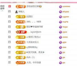 雅欣小可爱吖💗，主播照片