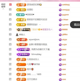 雅欣小可爱吖💗，主播照片