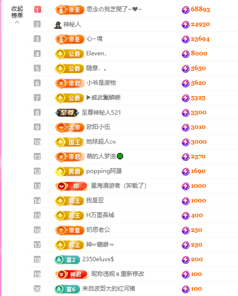 依芝呵呵了~❤~主播图片