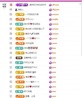 尤一亿☆的图片