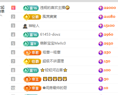 林詩(shī)施呀主播圖片