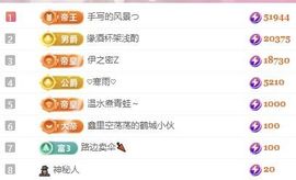 冉冉🍀好运来！主播照片