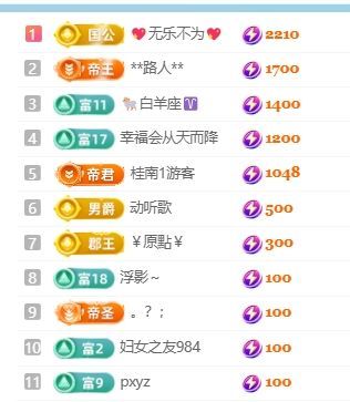 新人畅歌吉他弹唱主播图片