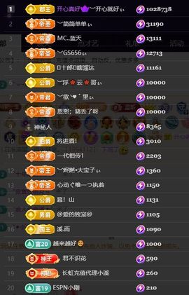 ︶薀昕谢我开心哥接生主播照片